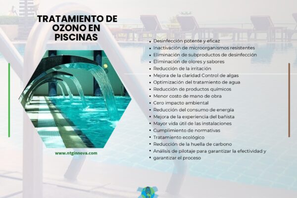 catalogo de sectores_page-0009